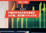 中国卫星大宗交易成交201.79万元