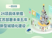 友好集团振幅21.11%，上榜营业部合计净卖出5518.05万元