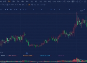 嘉美包装：上半年净利同比预增88.60%―144.97%