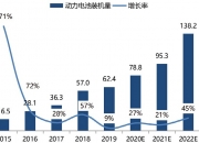 甘肃电源装机容量突破1亿千瓦 新能源占比超64%
