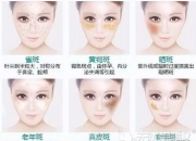 2025年美容祛斑仪行业前景展望及未来趋势预测_人保车险   品牌优势——快速了解燃油汽车车险,人保财险 