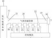 箭牌家居获得实用新型专利授权：“分水装置以及拨键花洒”