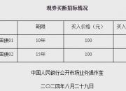 离岸人民币兑美元报7.3460元，较上周五纽约尾盘涨123点