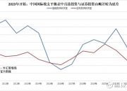 央行明确释放稳汇率信号；离岸人民币兑美元持续走强丨金融早参