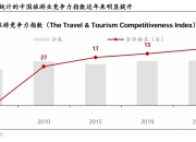 日本基础设施类股票走低，大阪瓦斯跌逾1%