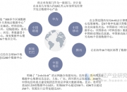 顶层设计出炉，数据基建迎利好！