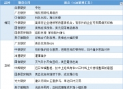 （2025年1月7日）今日玉米期货和美玉米最新价格查询