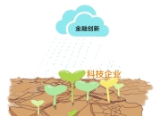 人保财险政银保 ,人保财险 _2025年金融科技行业发展趋势及投资分析