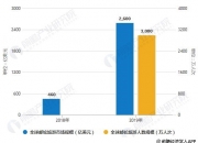 人保车险,人保护你周全_2025年生态养生旅游行业发展趋势及政策分析
