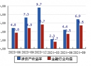 XD工商银获得发明专利授权：“在线文档处理方法、在线文档处理装置和电子设备”