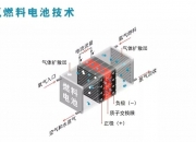 1月8日海鸥股份涨停分析：核电，云计算数据中心，氢能源/燃料电池概念热股
