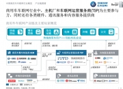 三维通信获得发明专利授权：“车联网场景仿真方法、系统、电子装置和存储介质”
