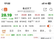 大地熊：新设立大地熊（庐江）塑磁科技有限公司