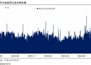 债牛趋势不改 注意边际变化