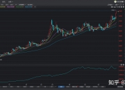 国内商品期货收盘 PTA涨超3%