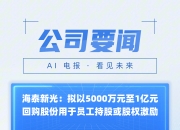 5月22日滨海能源涨停：光伏，新能源汽车，锂电池概念热股