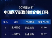 *ST阳光：公司员工人数增加主要系新拓项目接管导致的