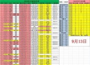 ST泉为：公司股票将被叠加实施其他风险警示