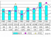 杰瑞股份最新股东户数环比下降11.04%