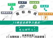 2024年中国网络动漫行业发展现状、竞争格局及未来发展趋势与前景分析_人保财险 ,人保护你周全