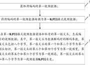 深圳燃气获得发明专利授权：“一种大变形有限元模型构建方法、装置、终端及介质”