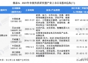 科华数据获得发明专利授权：“用于逆变电源设备的反灌控制设备、方法及存储介质”