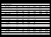 邦彦技术：终止发行股份及支付现金购买资产并募集配套资金事项