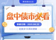 债市日报：5月26日