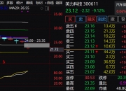 恒锋工具(300488.SZ)：多名高管拟减持股份