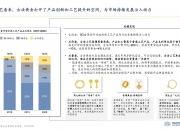 2025年光子计算行业现状与发展趋势分析_人保车险   品牌优势——快速了解燃油汽车车险,人保财险政银保 