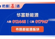 机构称6月市场主线有望再度偏向科技成长，关注科创板50ETF（588080）、创业板ETF（159915）等产品