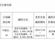 怡合达：部分董监高及特定股东计划减持4%公司股份