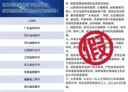 城市24小时 | 举全市之力，湖南第二城抢抓“风口”