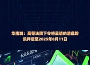 债市公告精选（5月27日）|碧桂园控股境外清盘呈请聆讯延期至8月11日；阳光城集团已到期未支付的债务本金合计698亿