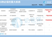 2025广州芯片制造趋势：大湾区合作与差异化竞争_人保伴您前行,人保有温度