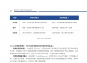 中国医疗器械智能仓储行业：2025政策与技术双轮驱动下的“爆发式增长”_人保财险政银保 ,人保伴您前行