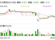 壹网壹创：5月27日召开董事会会议