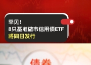 可转债市场开盘小幅上行