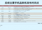 遭高通起诉侵权，传音控股回应