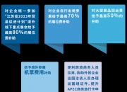 从“去库存”到“优结构” 专项债助力房地产市场良性循环