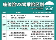 2025年清洗剂行业市场调查及发展趋势预测_人保车险,拥有“如意行”驾乘险，出行更顺畅！