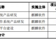 中信证券开展上交所首批公司债券续发行