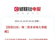 中科星图：累计回购约148万股