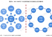人保车险,人保护你周全_云教育行业发展现状及市场规模、细分领域分析2025
