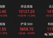 6月2日日经225指数开盘下跌0.83%，韩国Kospi指数下跌0.18%