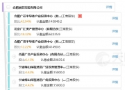 绿通科技：拟收购大摩半导体不低于51%股权 向半导体领域业务拓展