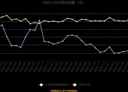 2025年电网设备行业现状与发展趋势分析_人保财险 ,人保护你周全
