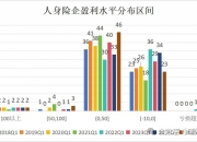 人保财险政银保 ,人保有温度_2025中国知识付费行业发展深度调研及市场规模分析