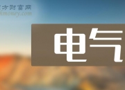 三变科技发布上半年预增公告 净利润同比增长194.41%~292.54%
