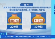 超长期国债与超长期贷款协调配合模式探析——基于服务“两重”建设的理论与实践